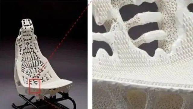 改性尼龍與3D打印在汽車行業的應用
